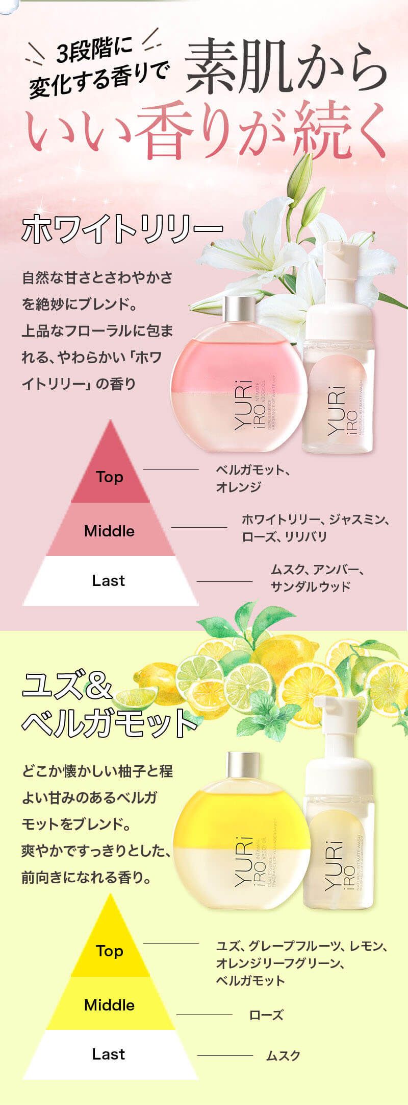 Amazon | YURiiRO インティメイト & ボディオイル デリケート